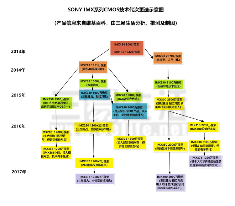 190054787863图像 1.jpg 图像 1.JPG